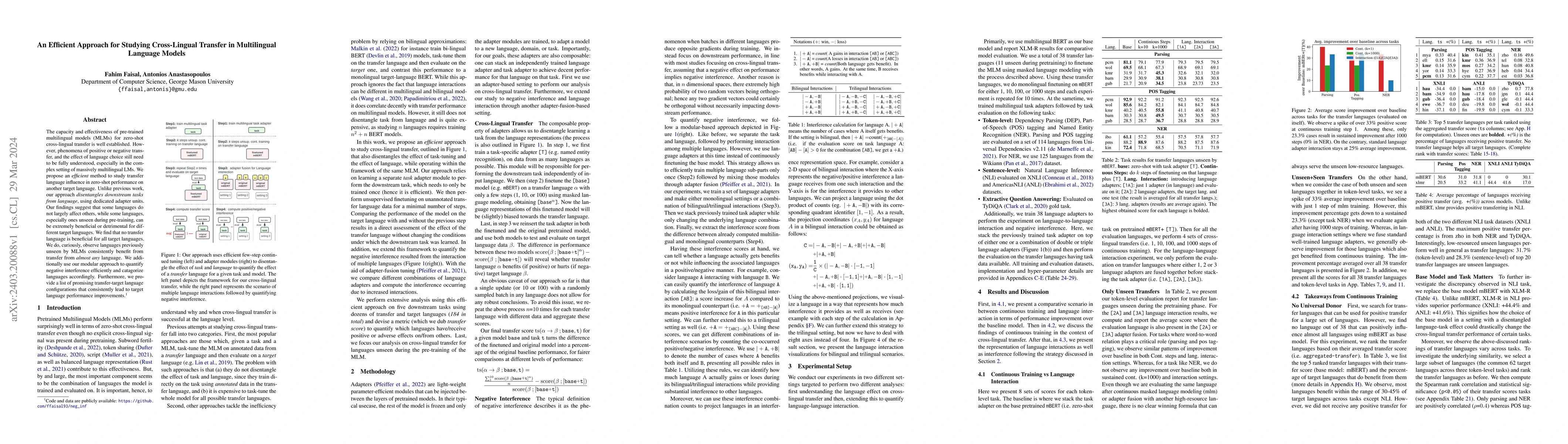 Thumbnail for An Efficient Approach for Studying Cross-Lingual Transfer in
  Multilingual Language Models
