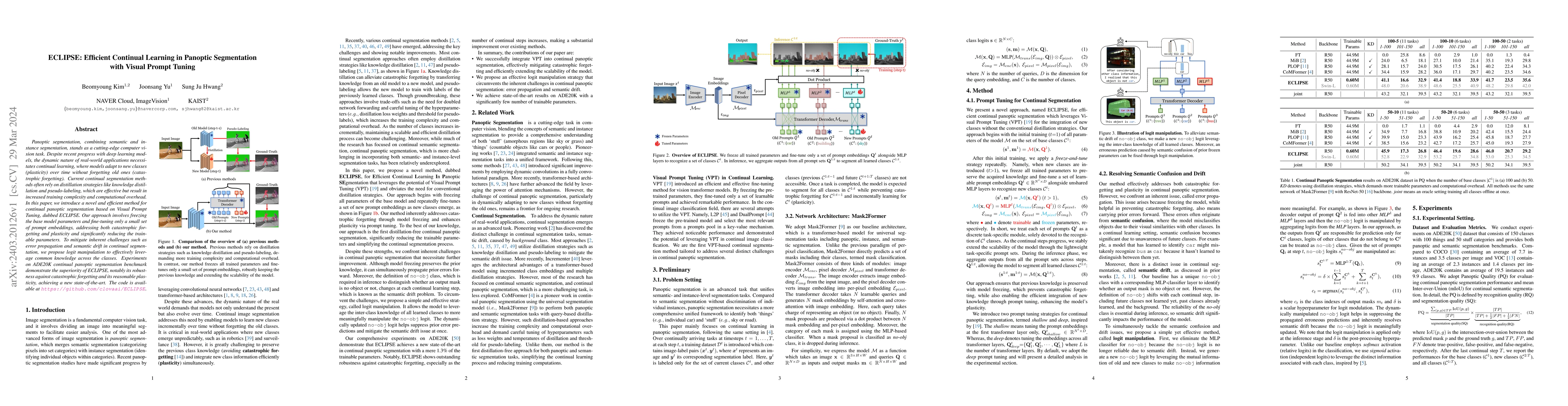 Thumbnail for ECLIPSE: Efficient Continual Learning in Panoptic Segmentation with
  Visual Prompt Tuning