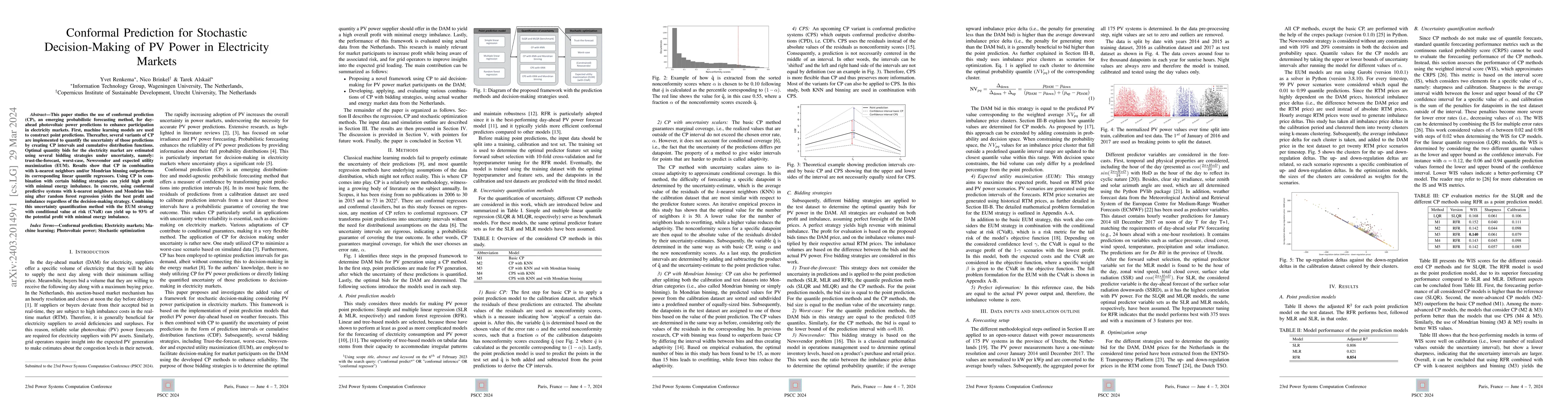 Thumbnail for Conformal Prediction for Stochastic Decision-Making of PV Power in
  Electricity Markets