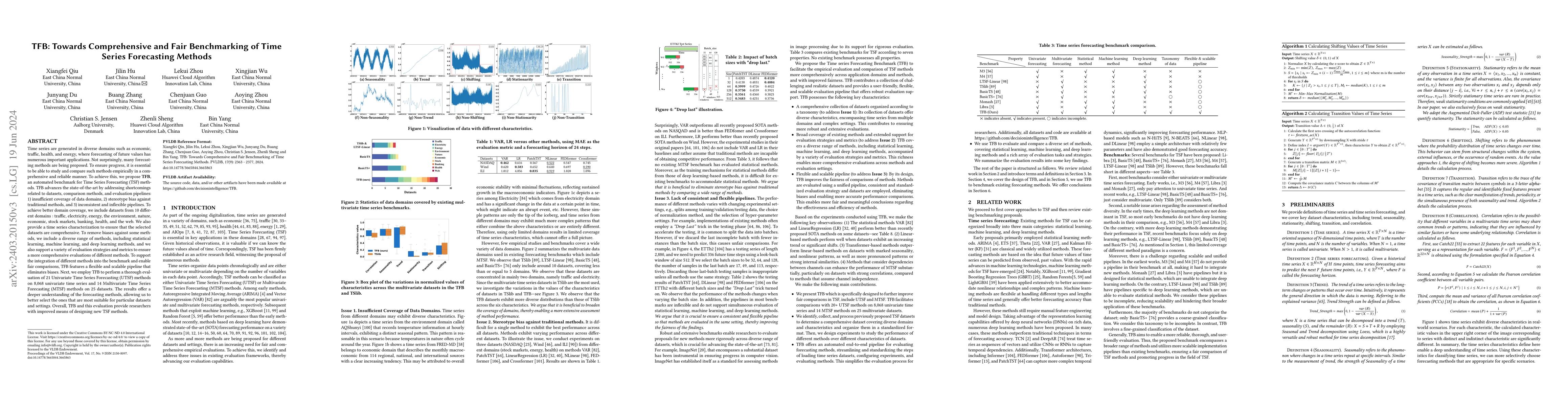 Thumbnail for TFB: Towards Comprehensive and Fair Benchmarking of Time Series
  Forecasting Methods
