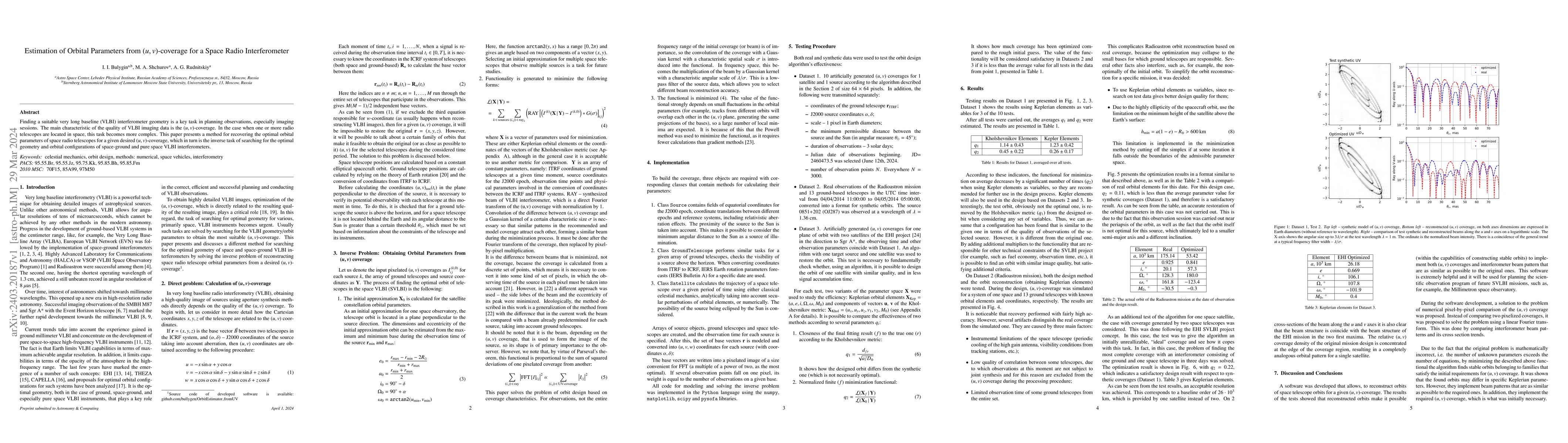 Thumbnail for Estimation of Orbital Parameters from (u,v)-coverage for a Space Radio
  Interferometer