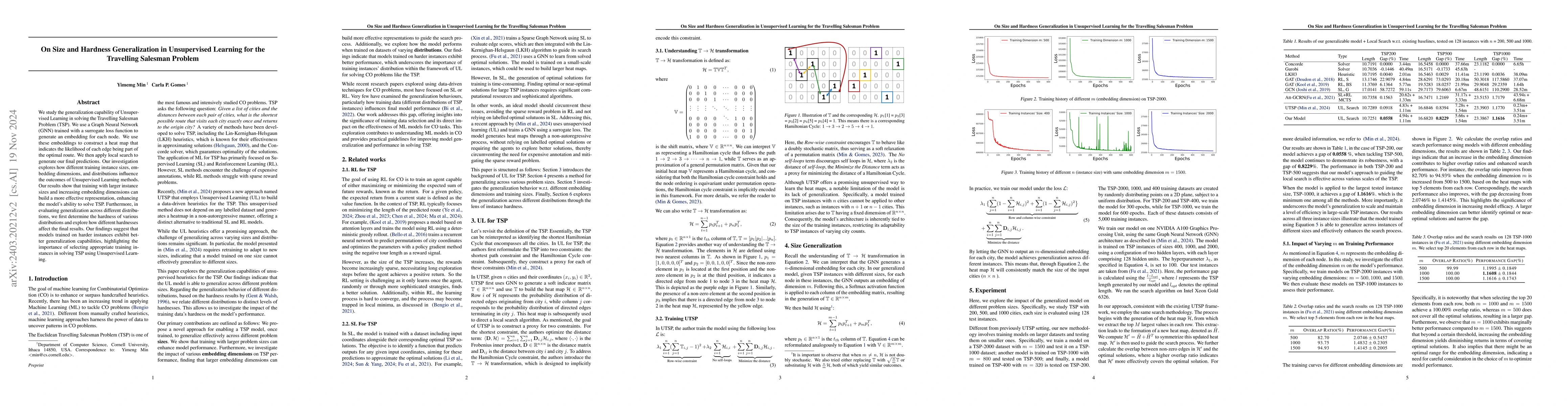 Thumbnail for On Size and Hardness Generalization in Unsupervised Learning for the
  Travelling Salesman Problem