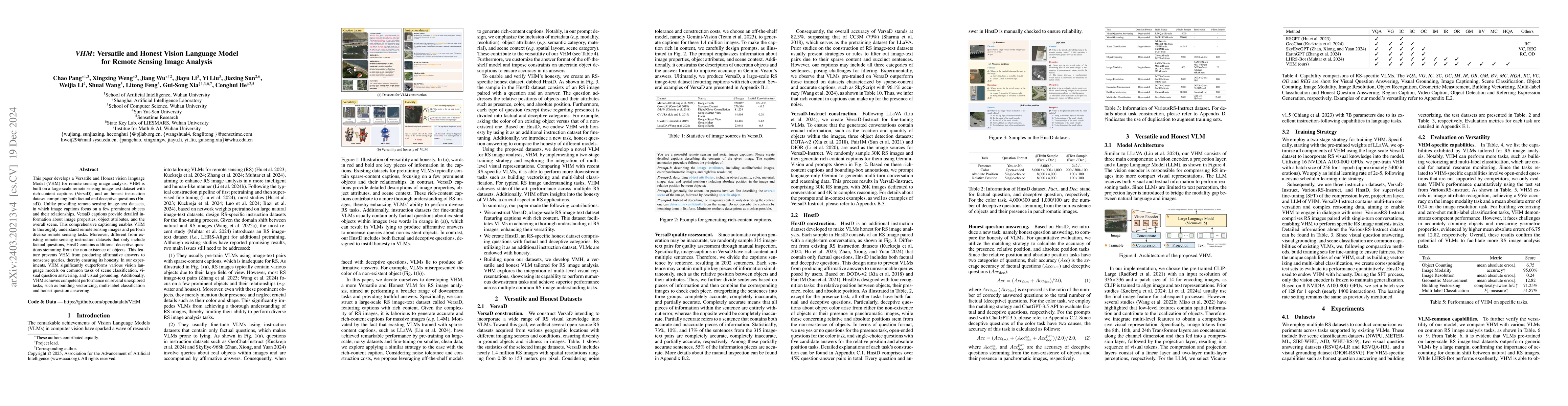 Thumbnail for H2RSVLM: Towards Helpful and Honest Remote Sensing Large Vision Language
  Model