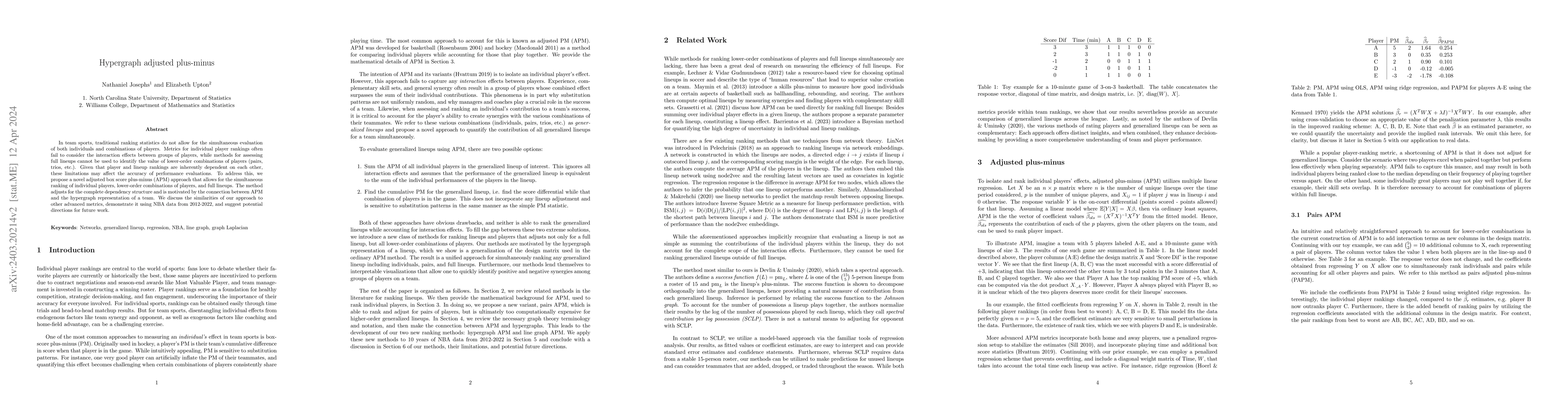 Thumbnail for Hypergraph adjusted plus-minus
