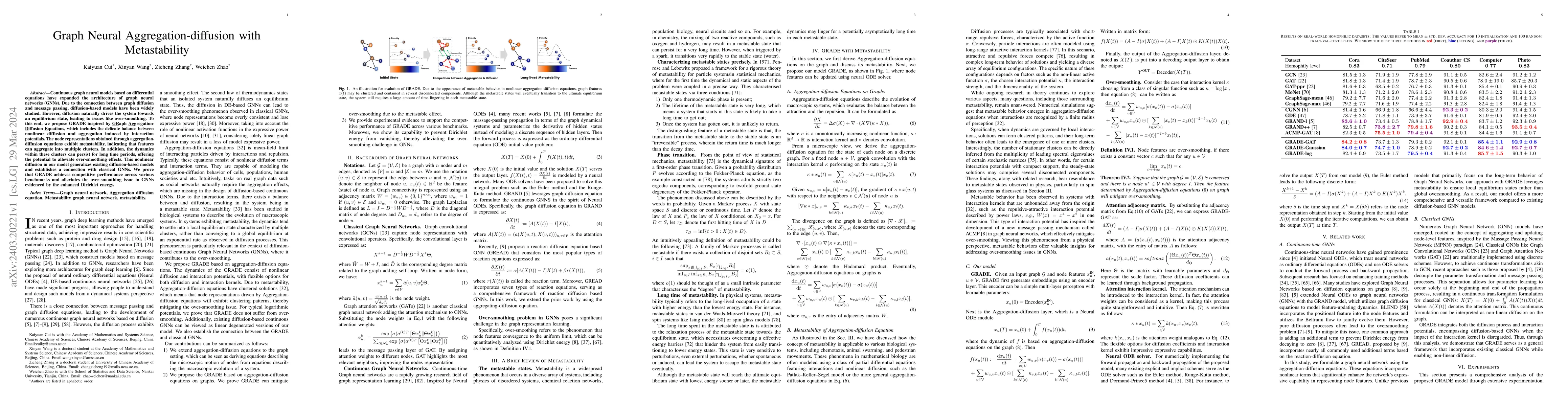 Thumbnail for Graph Neural Aggregation-diffusion with Metastability