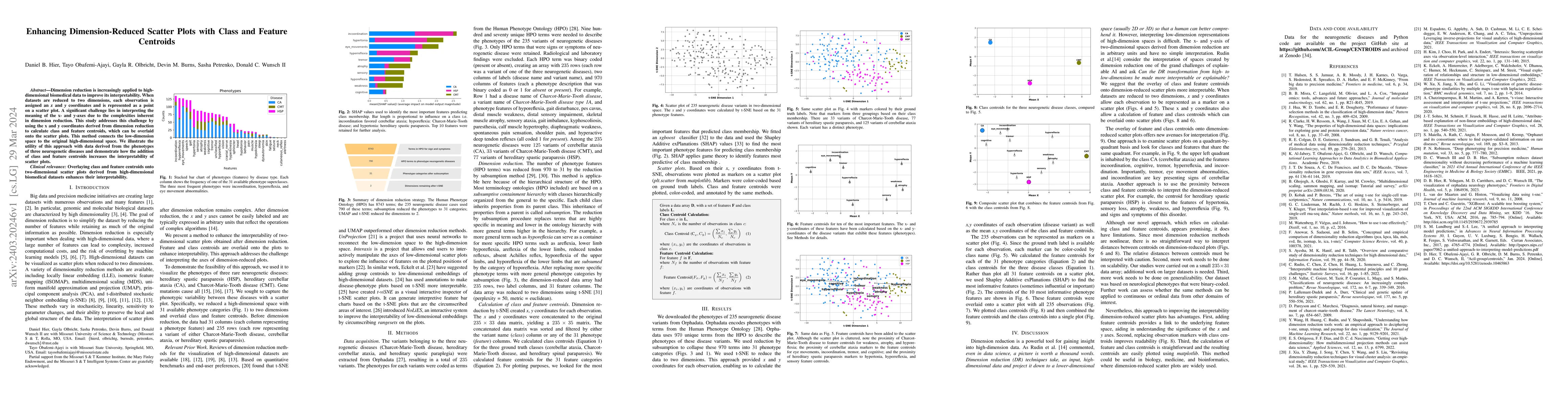 Thumbnail for Enhancing Dimension-Reduced Scatter Plots with Class and Feature
  Centroids