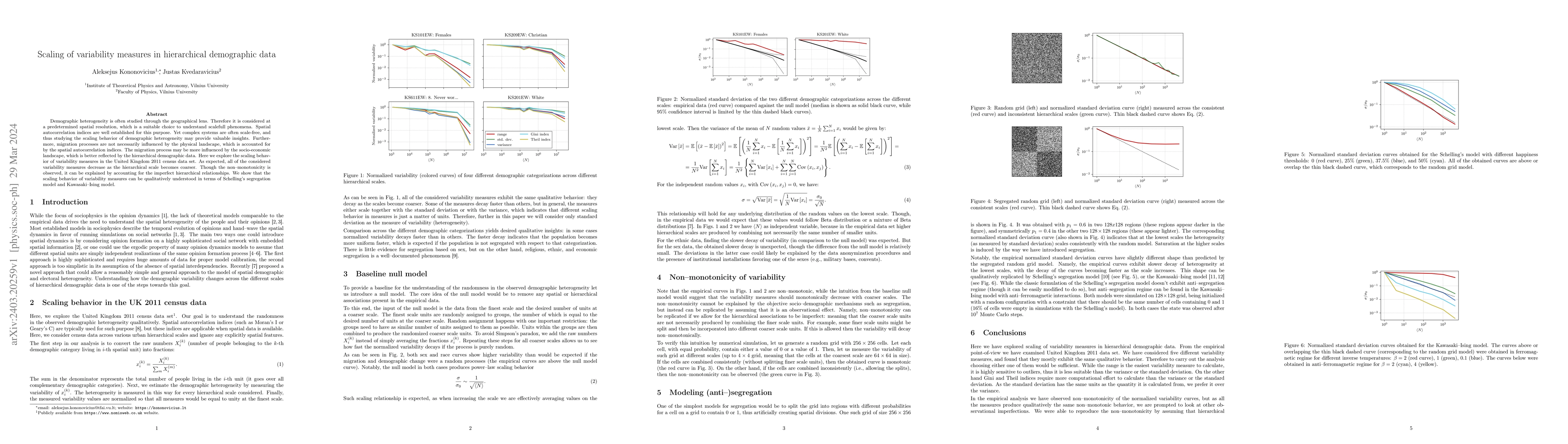 Thumbnail for Scaling of variability measures in hierarchical demographic data