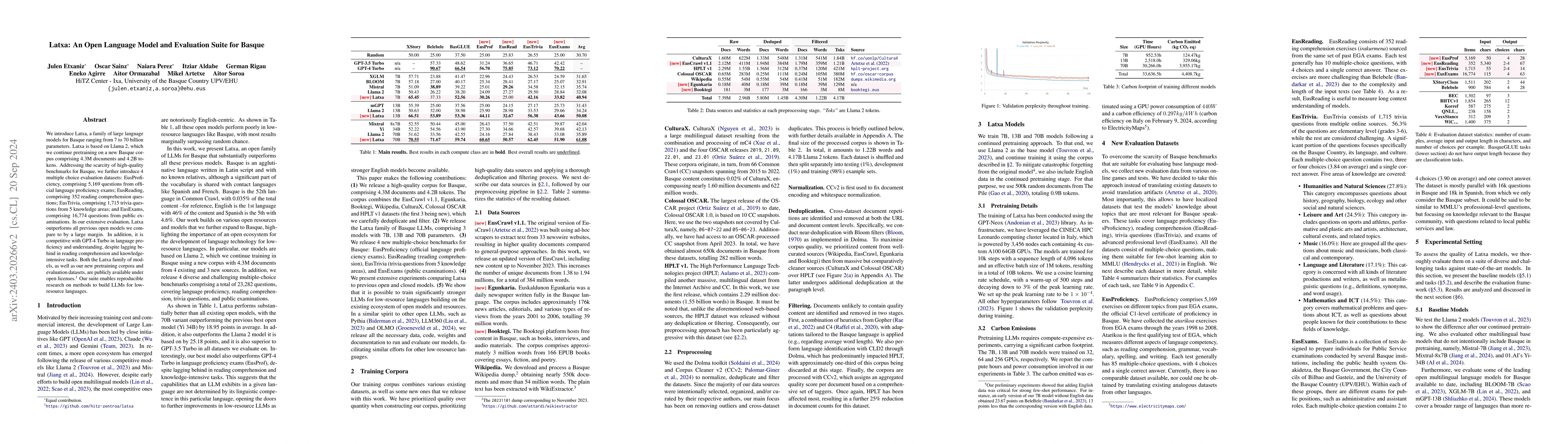 Thumbnail for Latxa: An Open Language Model and Evaluation Suite for Basque