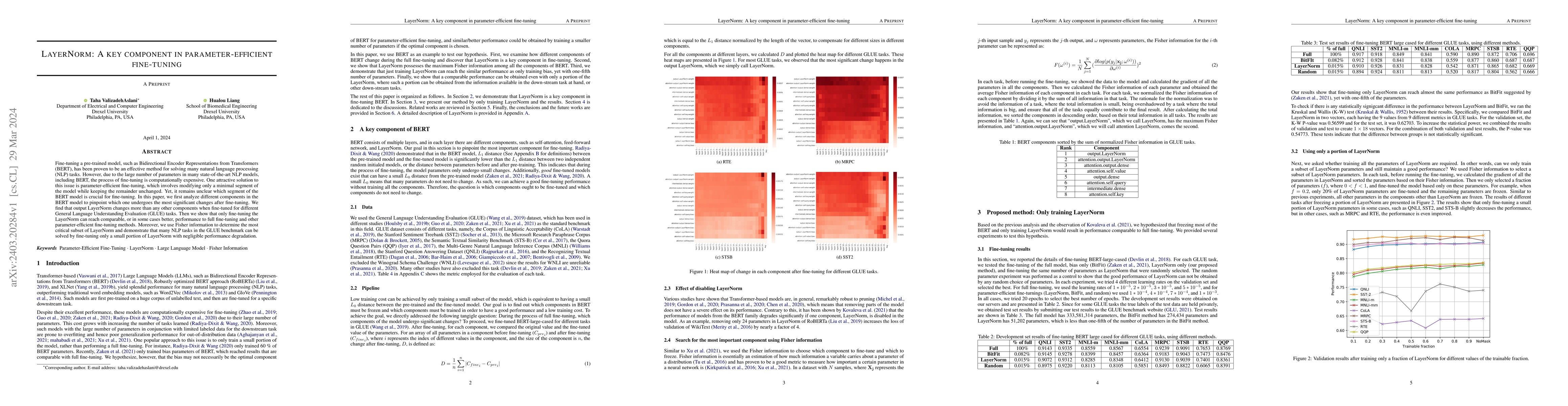 Thumbnail for LayerNorm: A key component in parameter-efficient fine-tuning