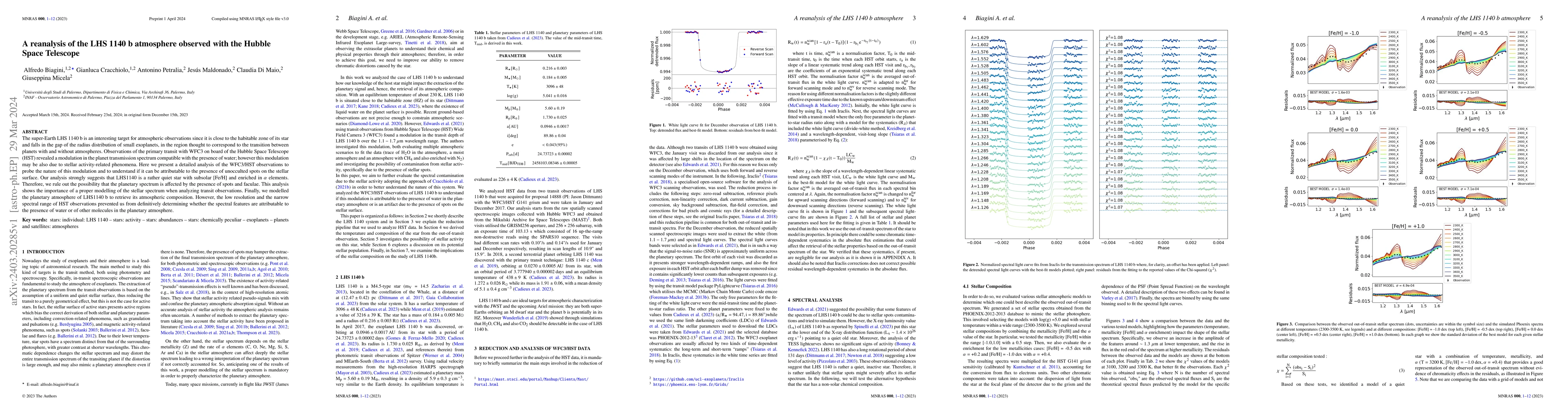 Thumbnail for A reanalysis of the LHS 1140 b atmosphere observed with the Hubble Space
  Telescope