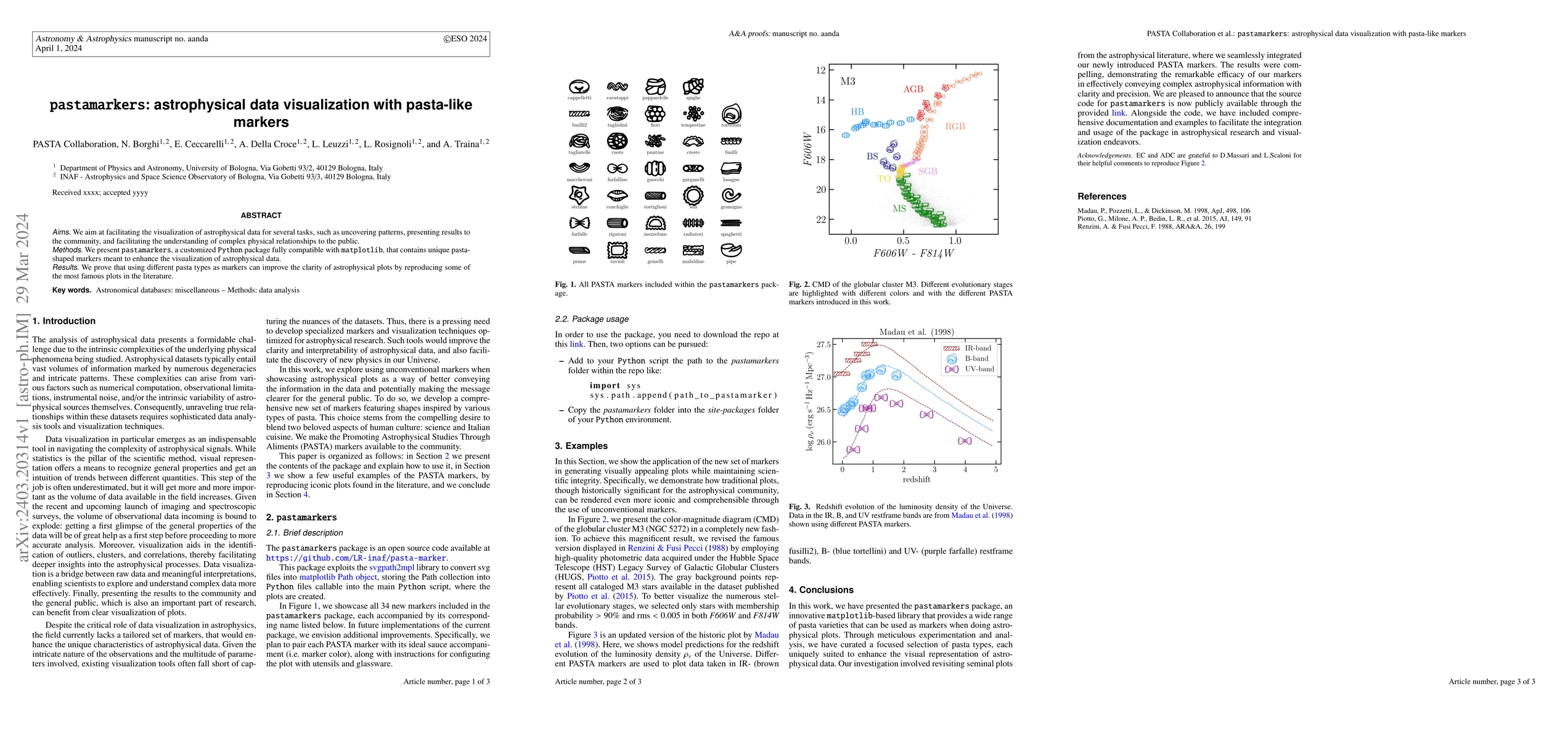 Thumbnail for pastamarkers: astrophysical data visualization with pasta-like markers