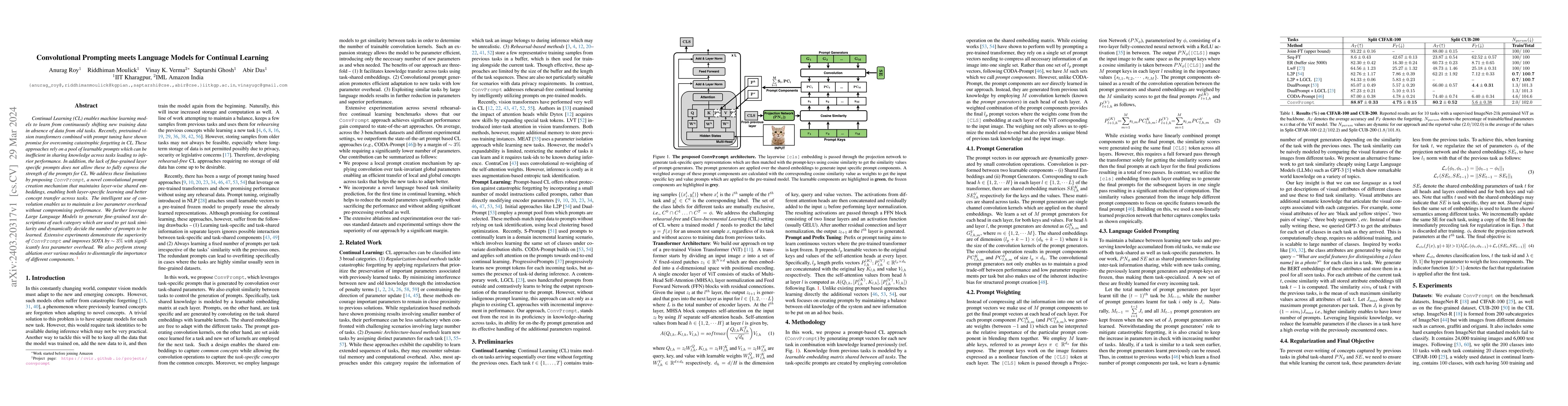 Thumbnail for Convolutional Prompting meets Language Models for Continual Learning