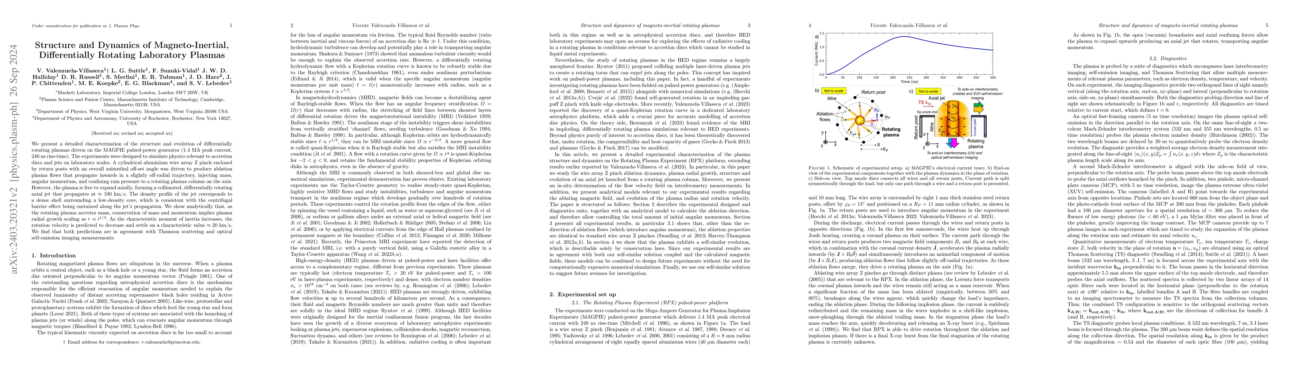 Thumbnail for Structure and Dynamics of Magneto-Inertial, Differentially Rotating
  Laboratory Plasmas