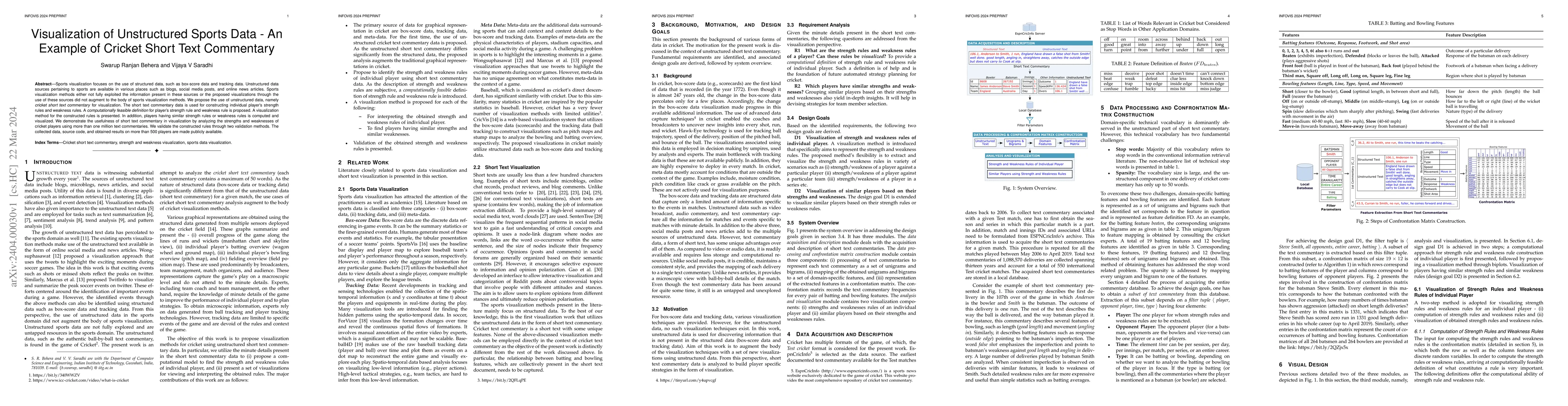 Thumbnail for Visualization of Unstructured Sports Data -- An Example of Cricket Short
  Text Commentary