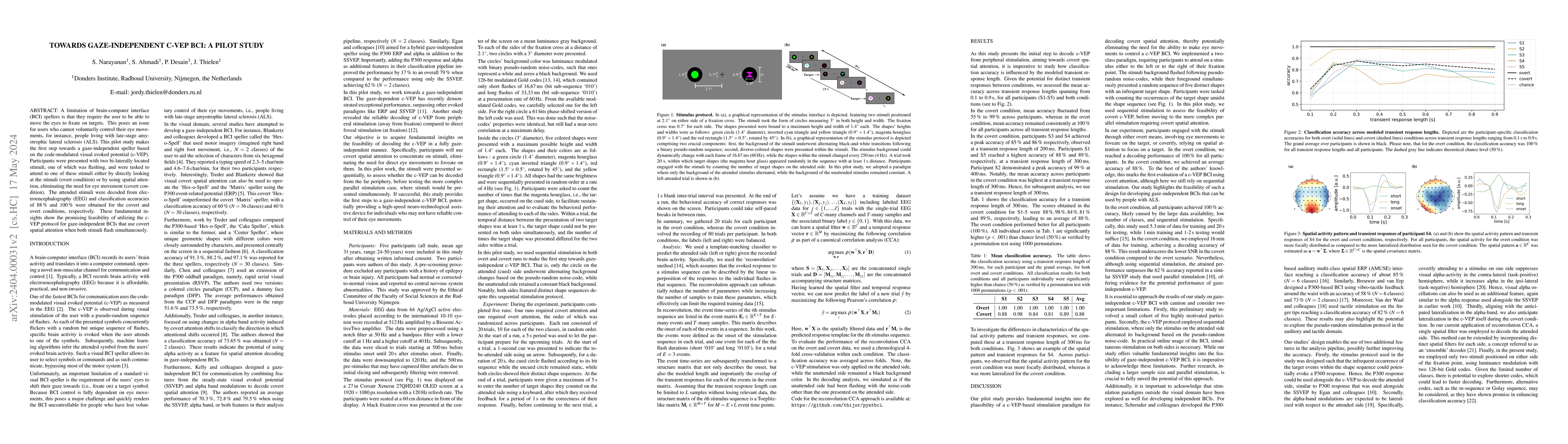 Thumbnail for Towards gaze-independent c-VEP BCI: A pilot study