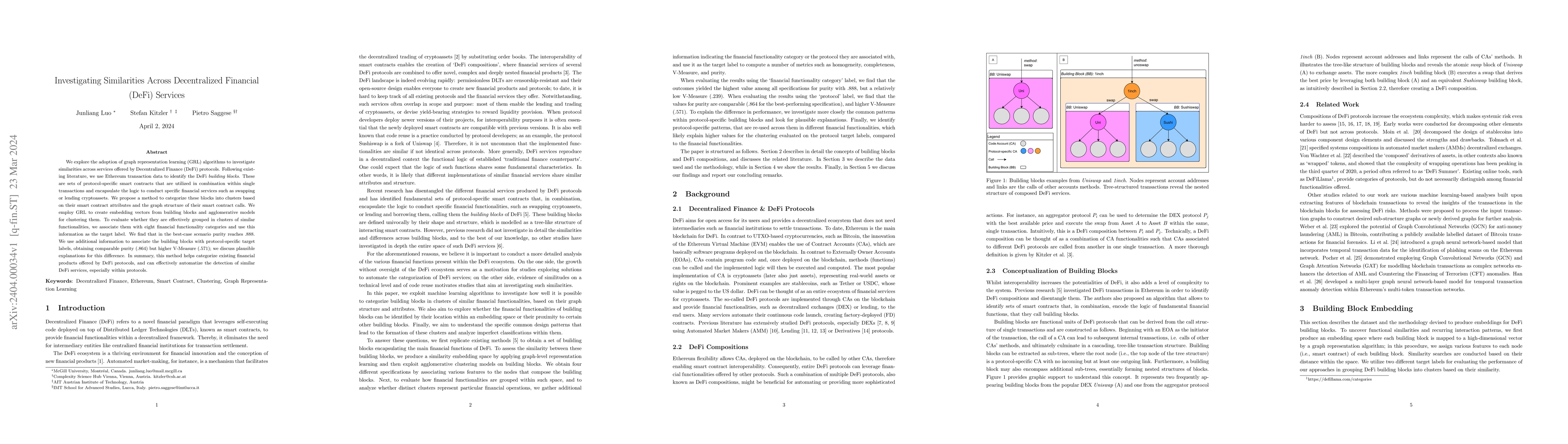 Thumbnail for Investigating Similarities Across Decentralized Financial (DeFi)
  Services