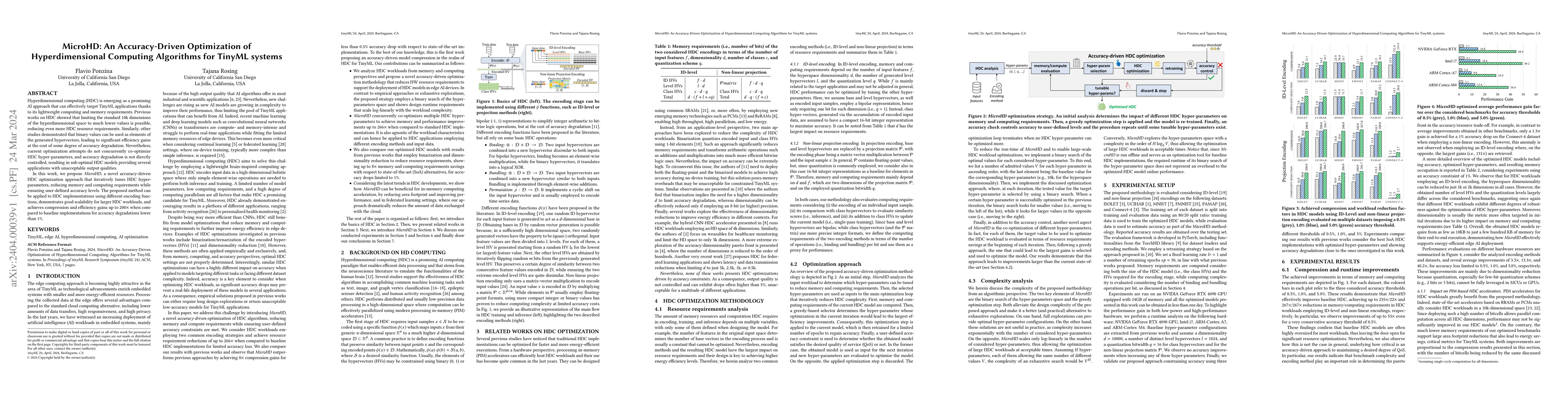 Thumbnail for MicroHD: An Accuracy-Driven Optimization of Hyperdimensional Computing
  Algorithms for TinyML systems