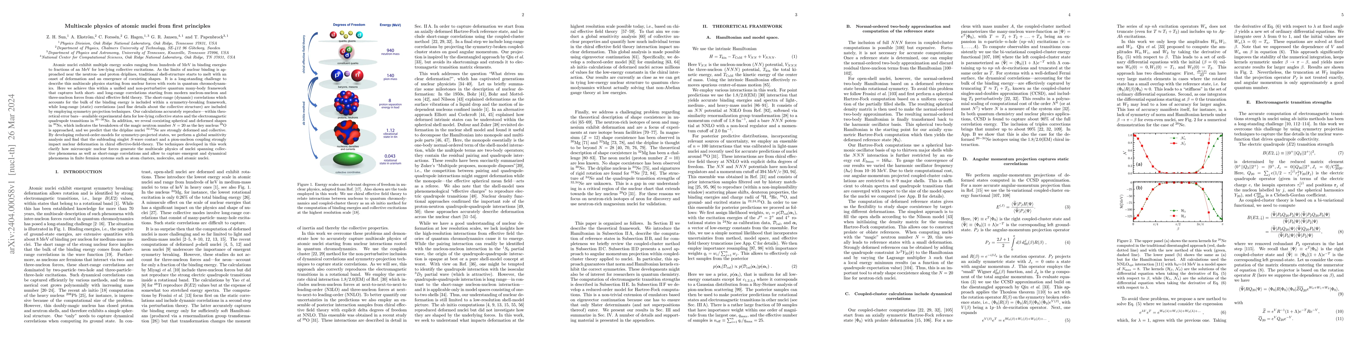 Thumbnail for Multiscale physics of atomic nuclei from first principles