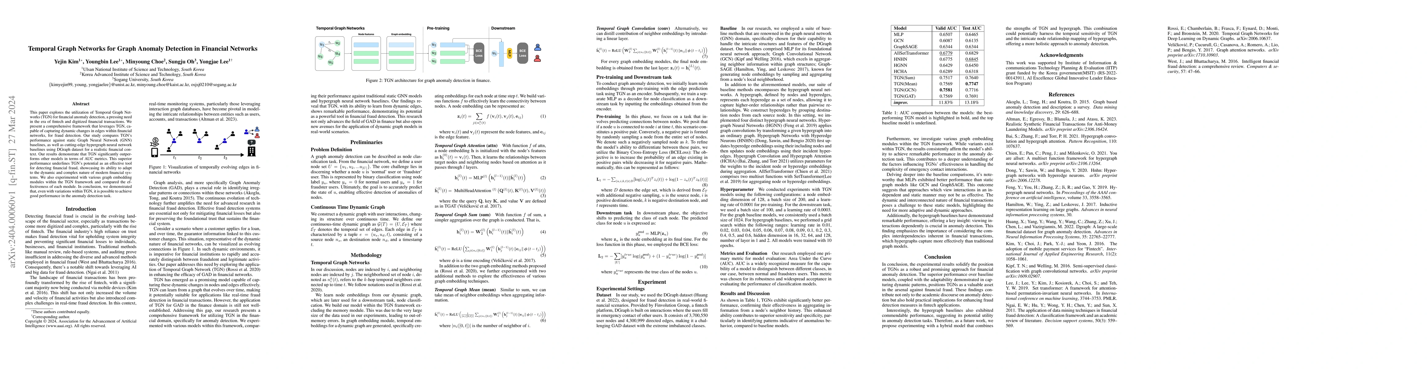 Thumbnail for Temporal Graph Networks for Graph Anomaly Detection in Financial
  Networks