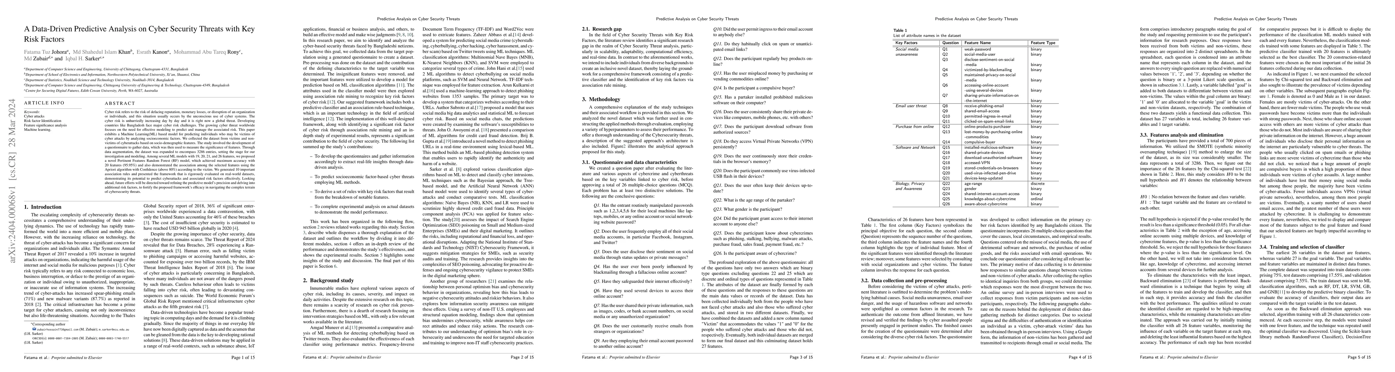 Thumbnail for A Data-Driven Predictive Analysis on Cyber Security Threats with Key
  Risk Factors