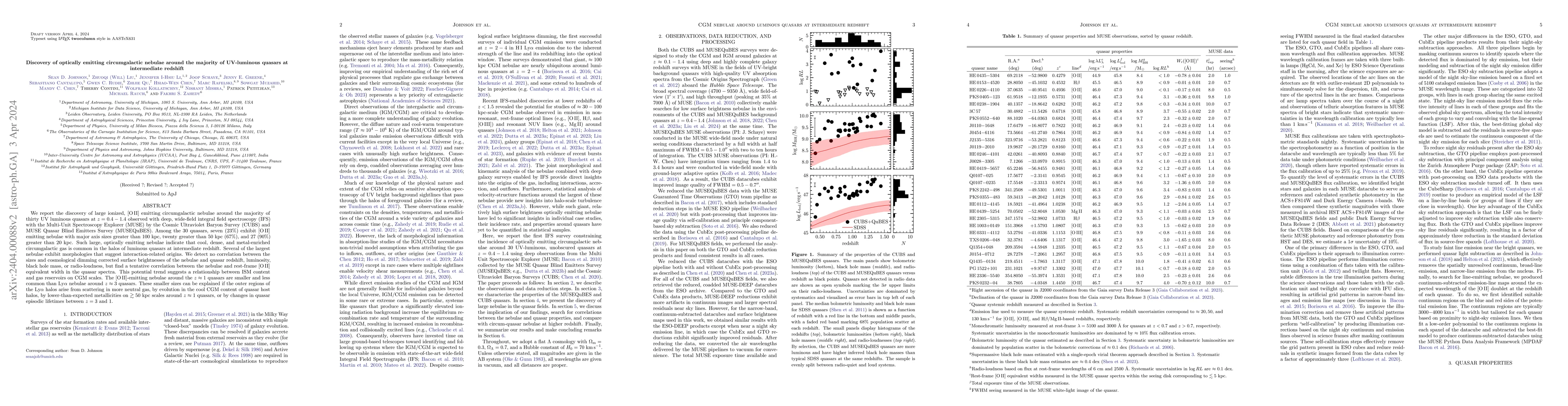 Thumbnail for Discovery of optically emitting circumgalactic nebulae around the
  majority of UV-luminous quasars at intermediate redshift
