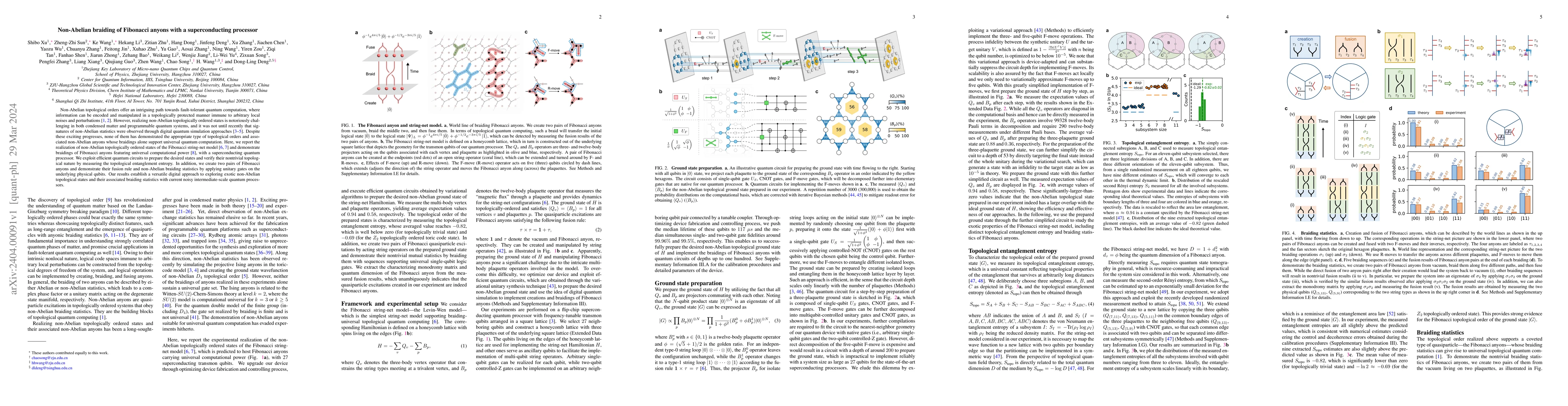 Thumbnail for Non-Abelian braiding of Fibonacci anyons with a superconducting
  processor