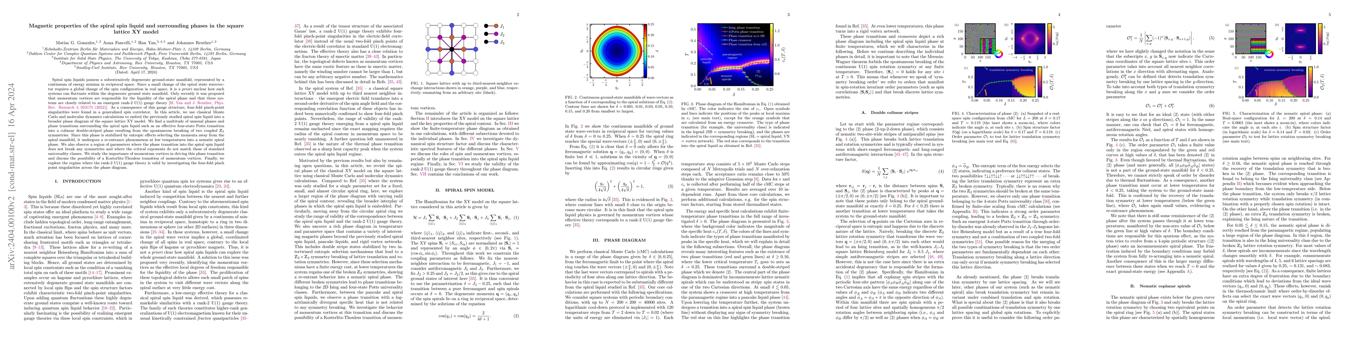 Thumbnail for Magnetic properties of the spiral spin liquid and surrounding phases in
  the square lattice XY model