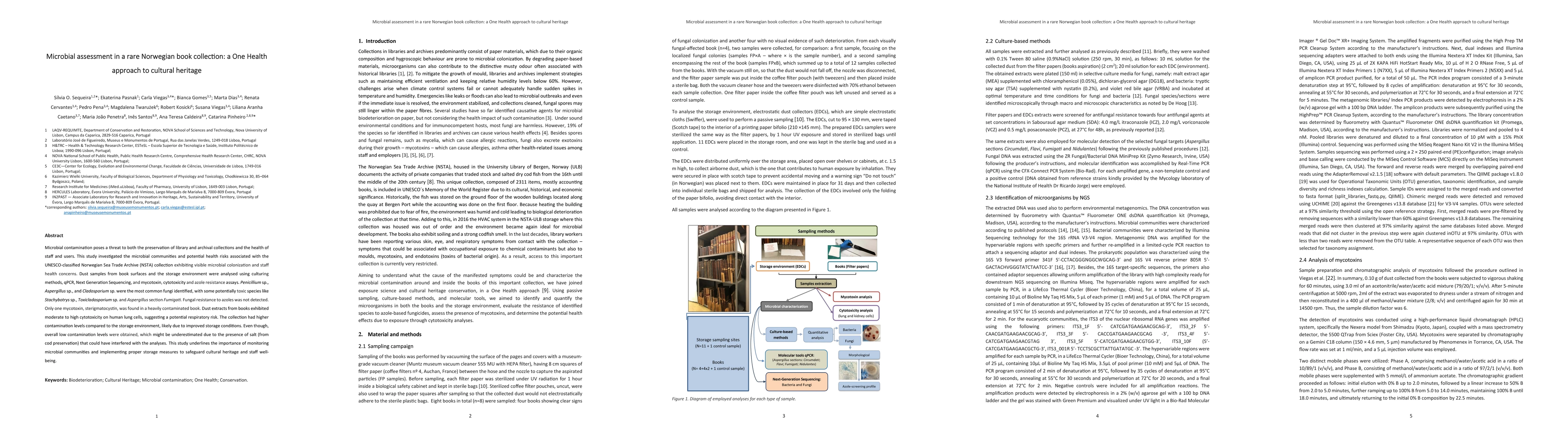 Thumbnail for Microbial assessment in a rare Norwegian book collection: a One Health
  approach to cultural heritage