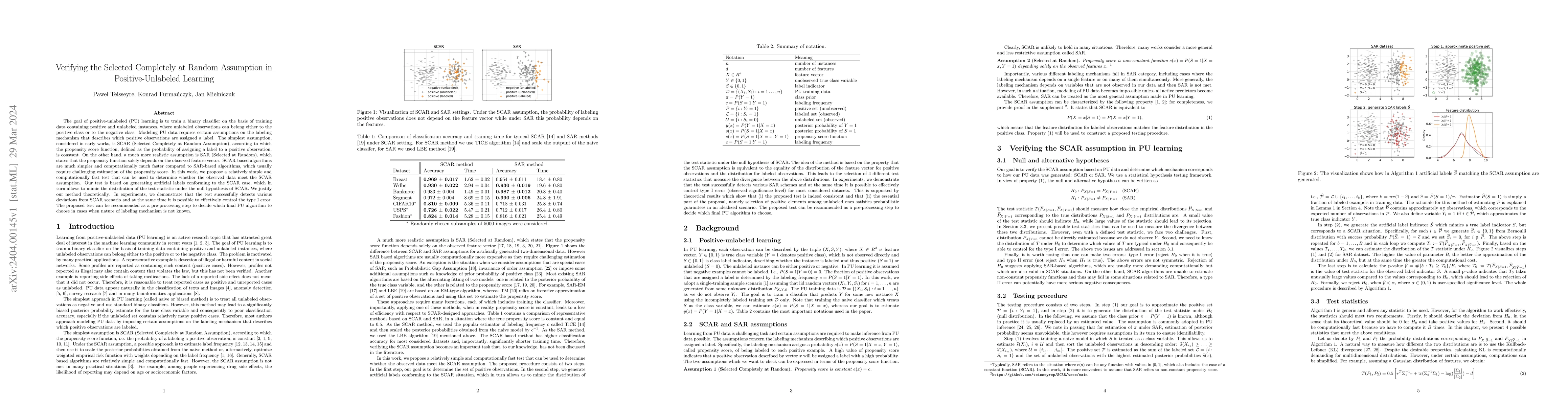 Thumbnail for Verifying the Selected Completely at Random Assumption in
  Positive-Unlabeled Learning