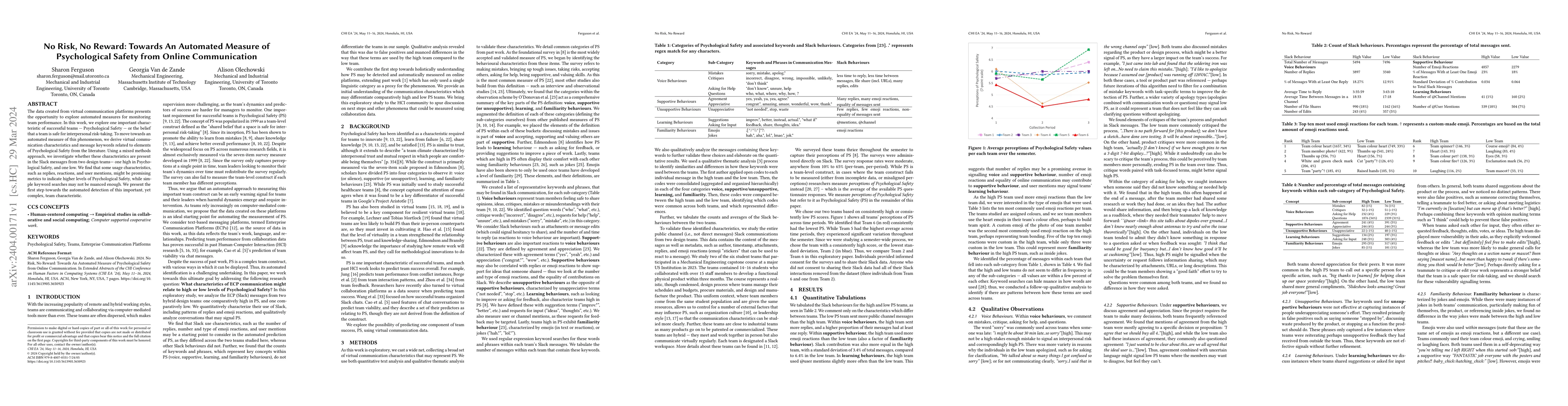 Thumbnail for No Risk, No Reward: Towards An Automated Measure of Psychological Safety
  from Online Communication