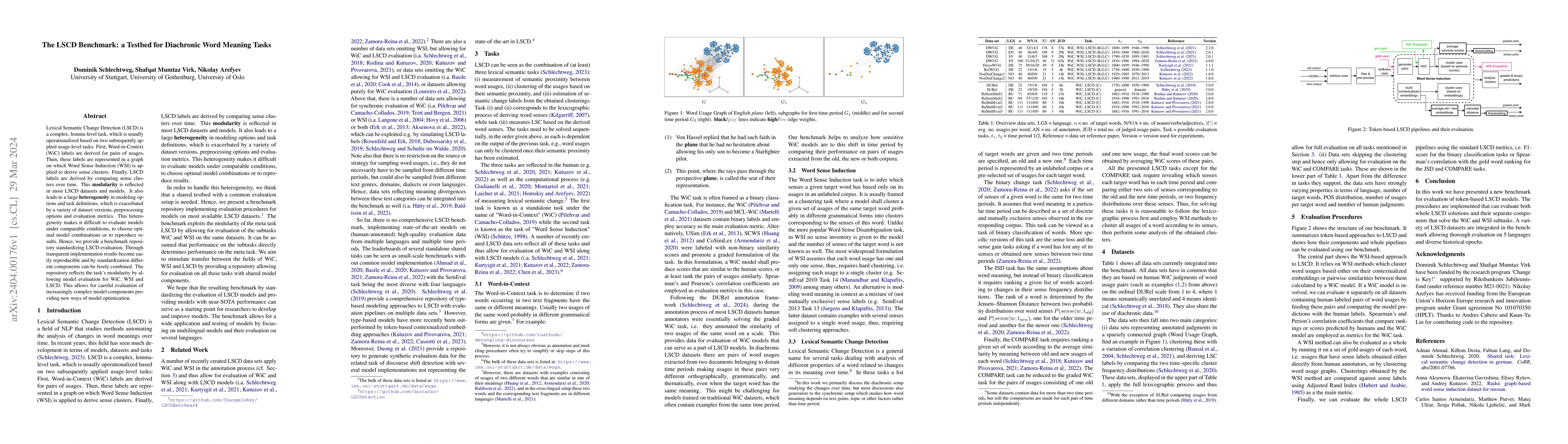 Thumbnail for The LSCD Benchmark: a Testbed for Diachronic Word Meaning Tasks