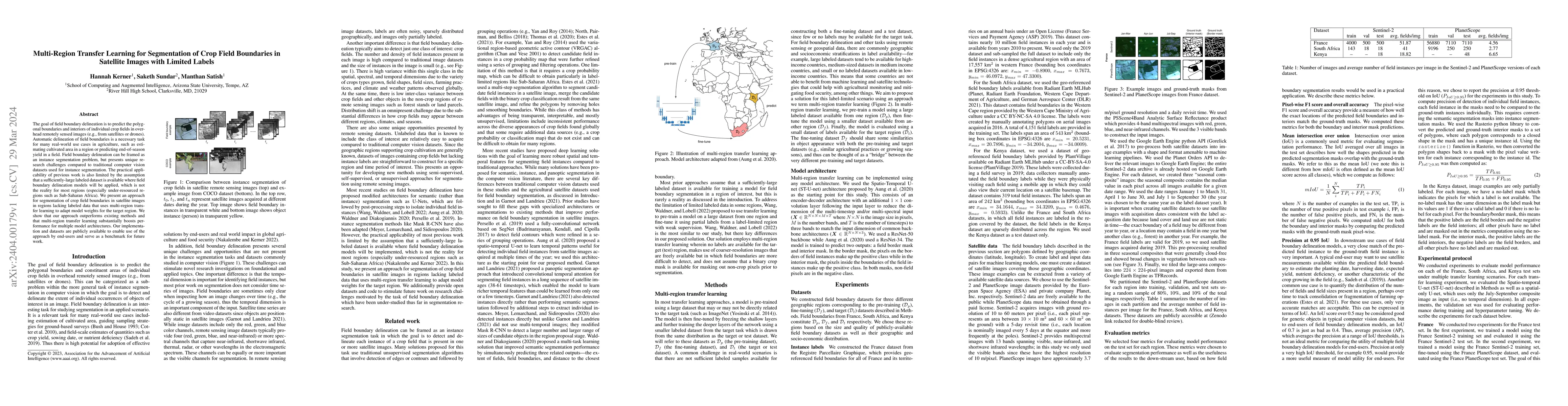 Thumbnail for Multi-Region Transfer Learning for Segmentation of Crop Field Boundaries
  in Satellite Images with Limited Labels