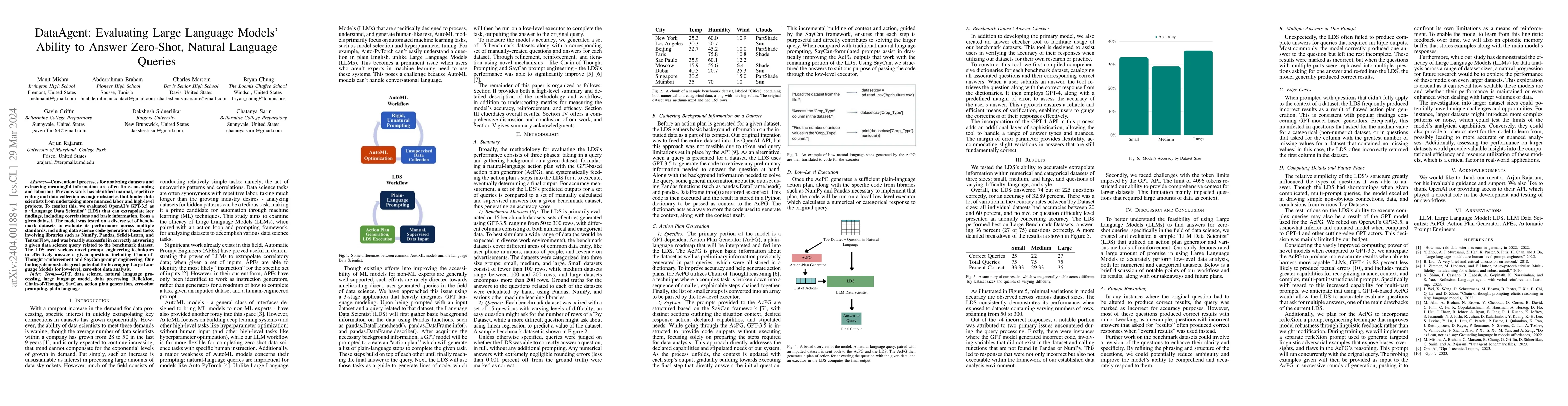 Thumbnail for DataAgent: Evaluating Large Language Models' Ability to Answer
  Zero-Shot, Natural Language Queries