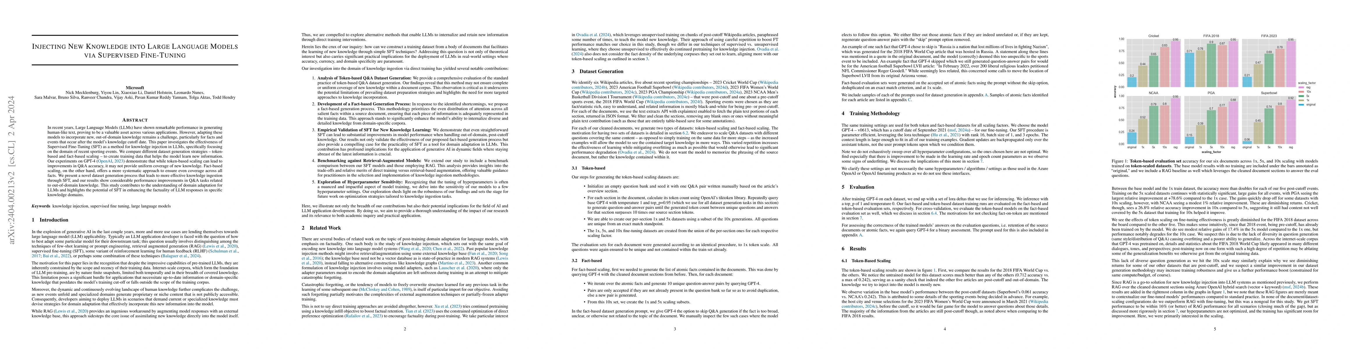 Thumbnail for Injecting New Knowledge into Large Language Models via Supervised
  Fine-Tuning