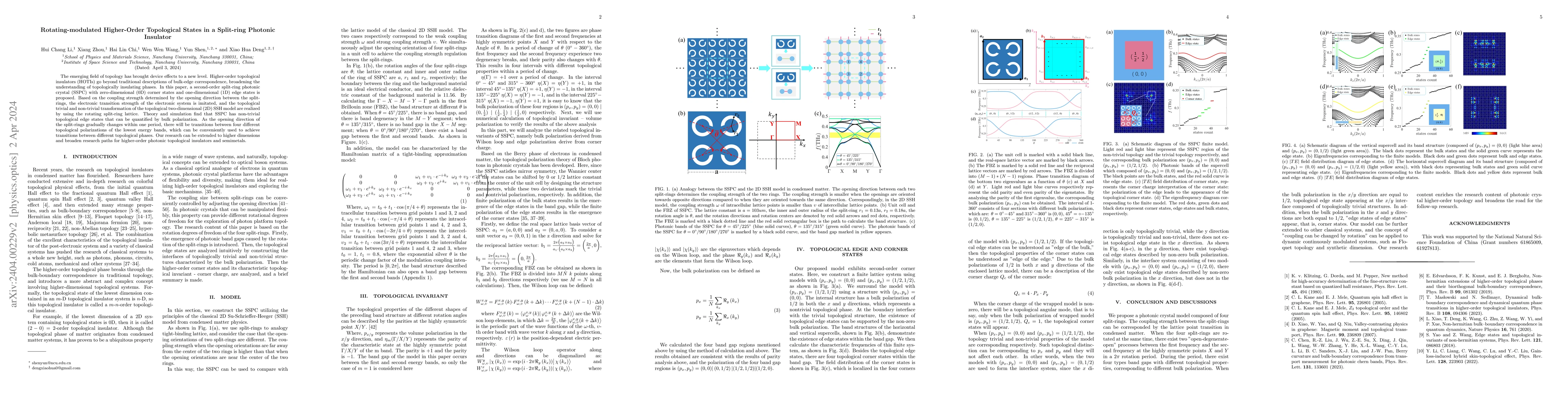 Thumbnail for Rotating-modulated Higher-Order Topological States in a Split-ring
  Photonic Insulator