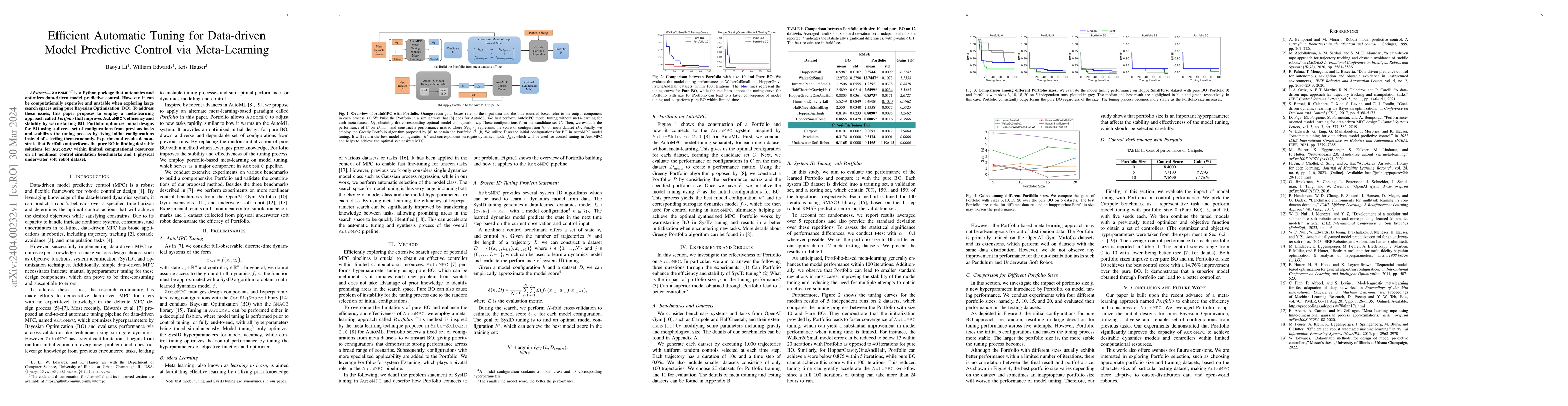 Thumbnail for Efficient Automatic Tuning for Data-driven Model Predictive Control via
  Meta-Learning