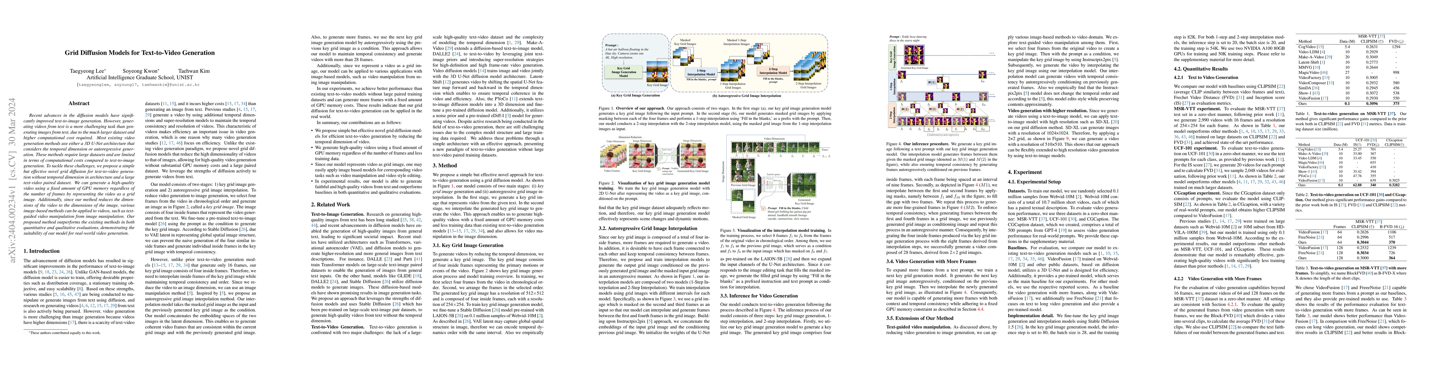 Thumbnail for Grid Diffusion Models for Text-to-Video Generation