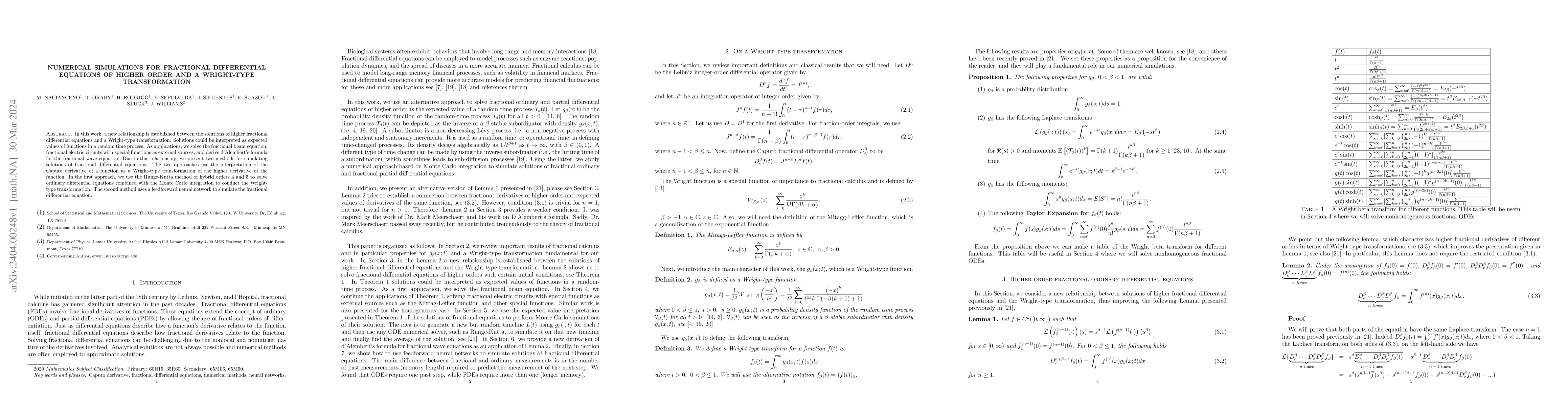 Thumbnail for Numerical Simulations for Fractional Differential Equations of Higher
  Order and a Wright-Type Transformation