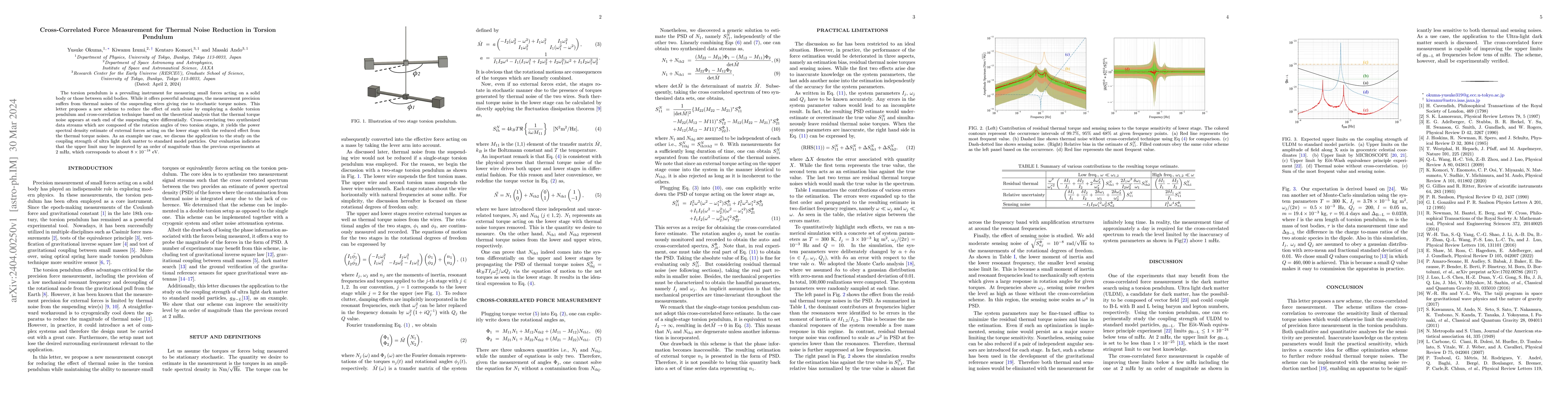 Thumbnail for Cross-Correlated Force Measurement for Thermal Noise Reduction in
  Torsion Pendulum