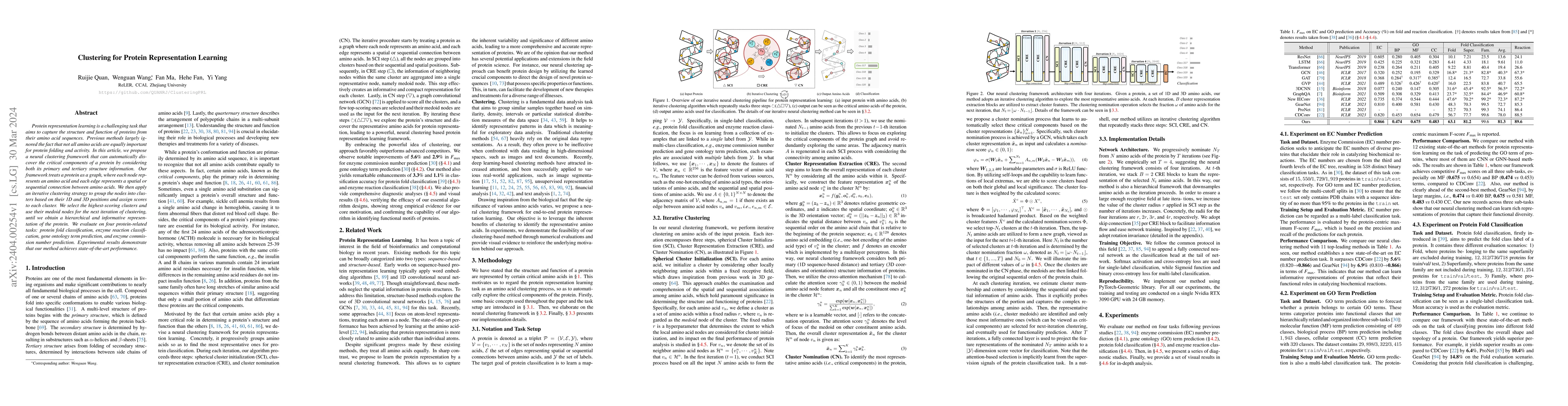 Thumbnail for Clustering for Protein Representation Learning