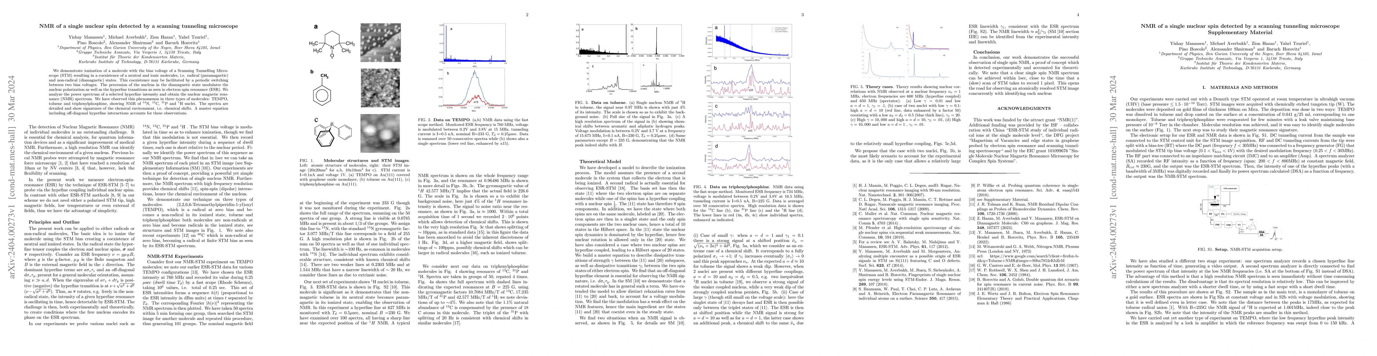 Thumbnail for NMR of a single nuclear spin detected by a scanning tunneling microscope