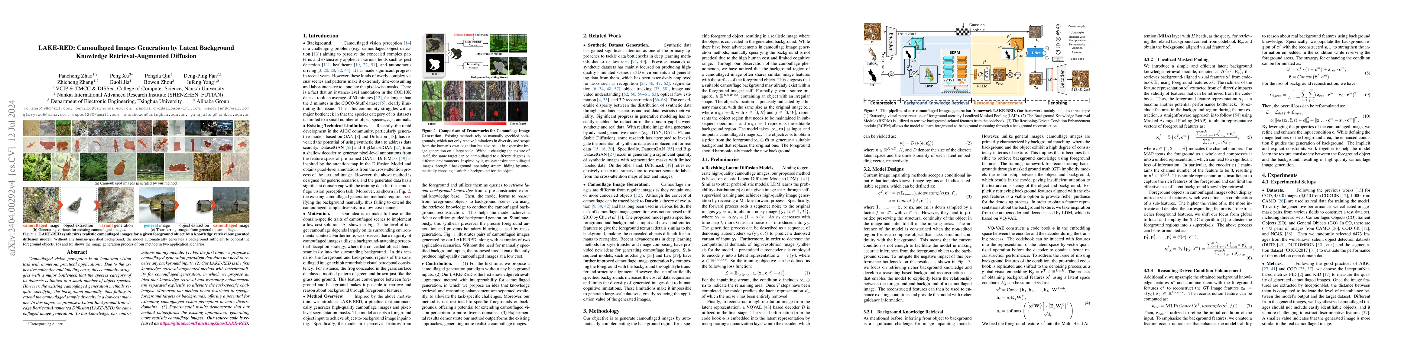 Thumbnail for LAKE-RED: Camouflaged Images Generation by Latent Background Knowledge
  Retrieval-Augmented Diffusion