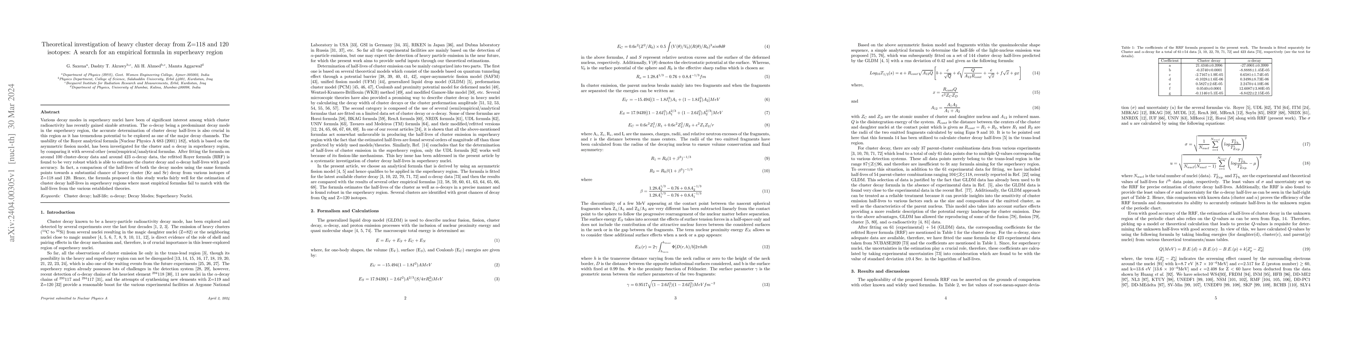 Thumbnail for Theoretical investigation of heavy cluster decay from Z=118 and 120
  isotopes: A search for an empirical formula in superheavy region