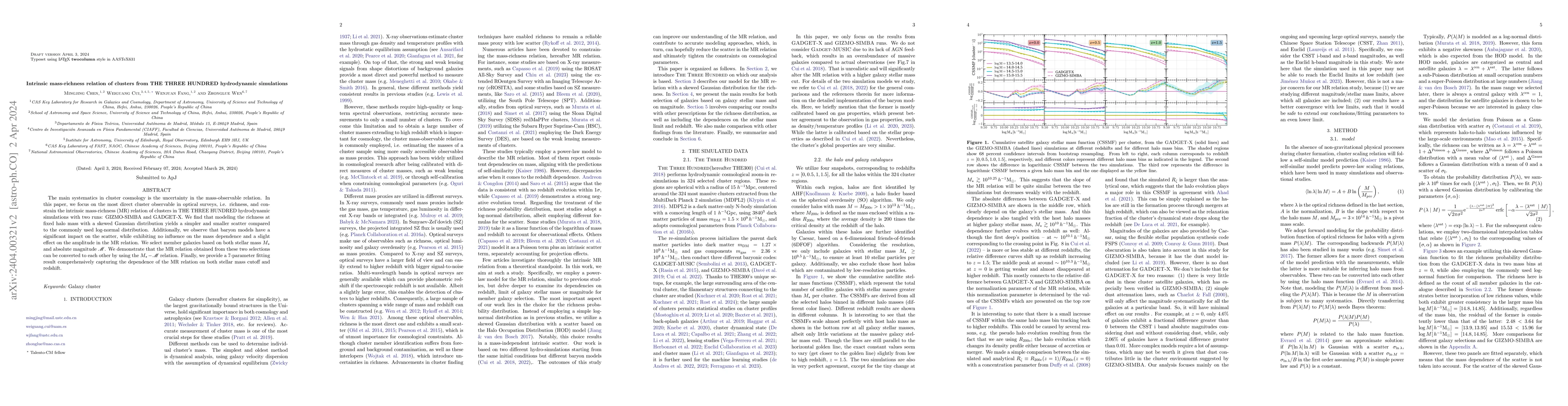 Thumbnail for Intrinsic mass-richness relation of clusters from THE THREE HUNDRED
  hydrodynamic simulations