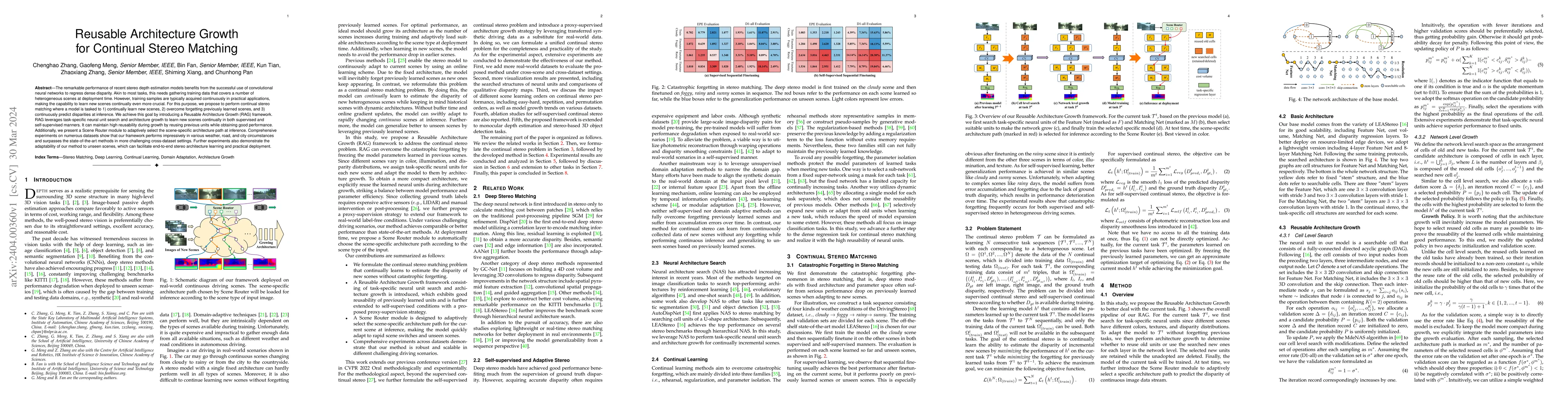 Thumbnail for Reusable Architecture Growth for Continual Stereo Matching