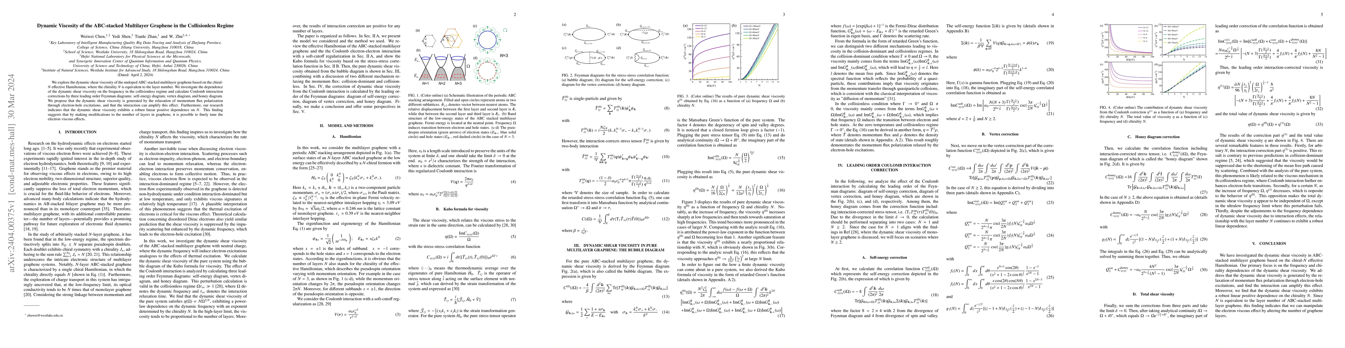 Thumbnail for Dynamic Viscosity of the ABC-stacked Multilayer Graphene in the
  Collisionless Regime
