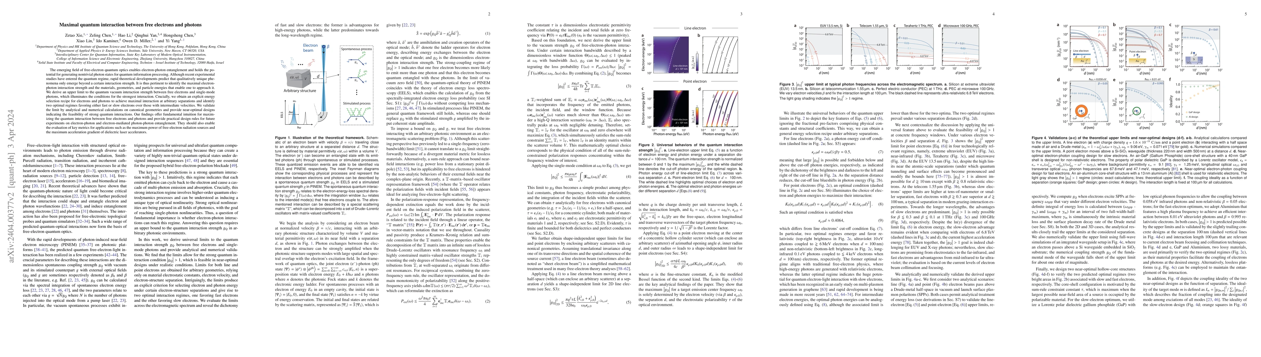 Thumbnail for Maximal quantum interaction between free electrons and photons