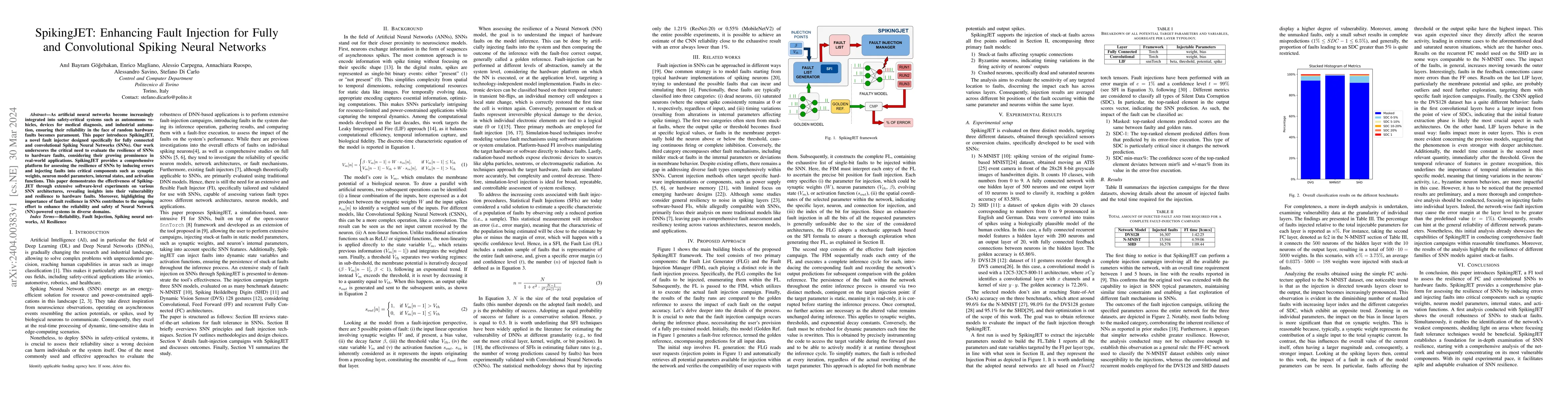 Thumbnail for SpikingJET: Enhancing Fault Injection for Fully and Convolutional
  Spiking Neural Networks
