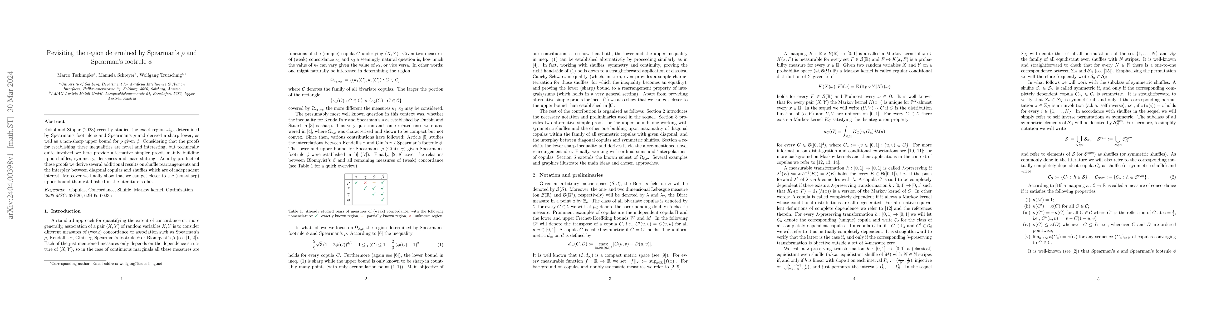 Thumbnail for Revisiting the region determined by Spearman's $\rho$ and Spearman's
  footrule $\phi$