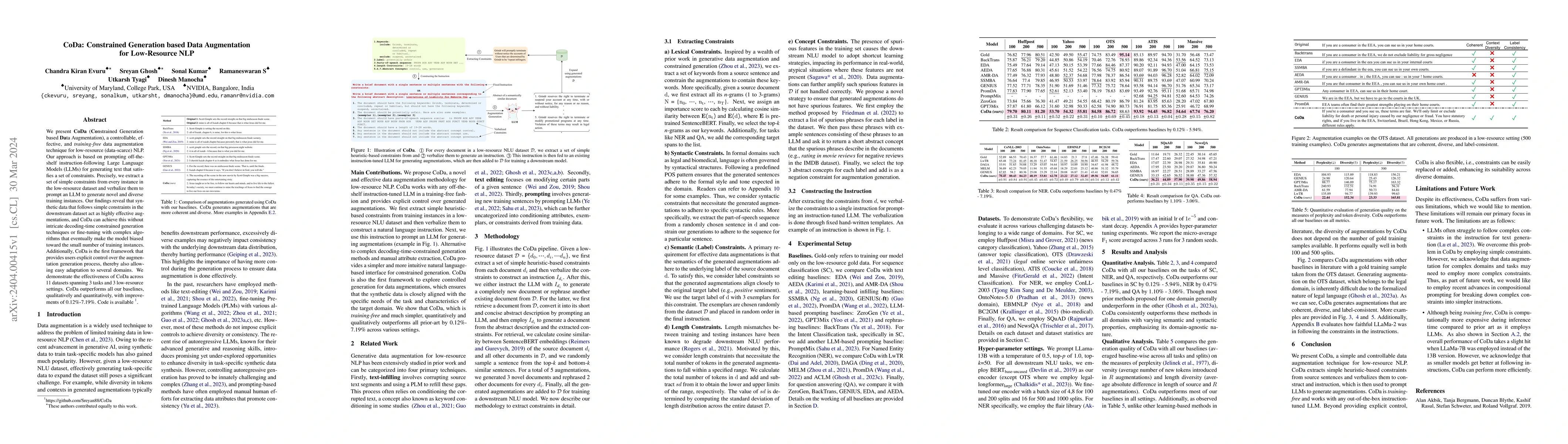 Thumbnail for CoDa: Constrained Generation based Data Augmentation for Low-Resource
  NLP